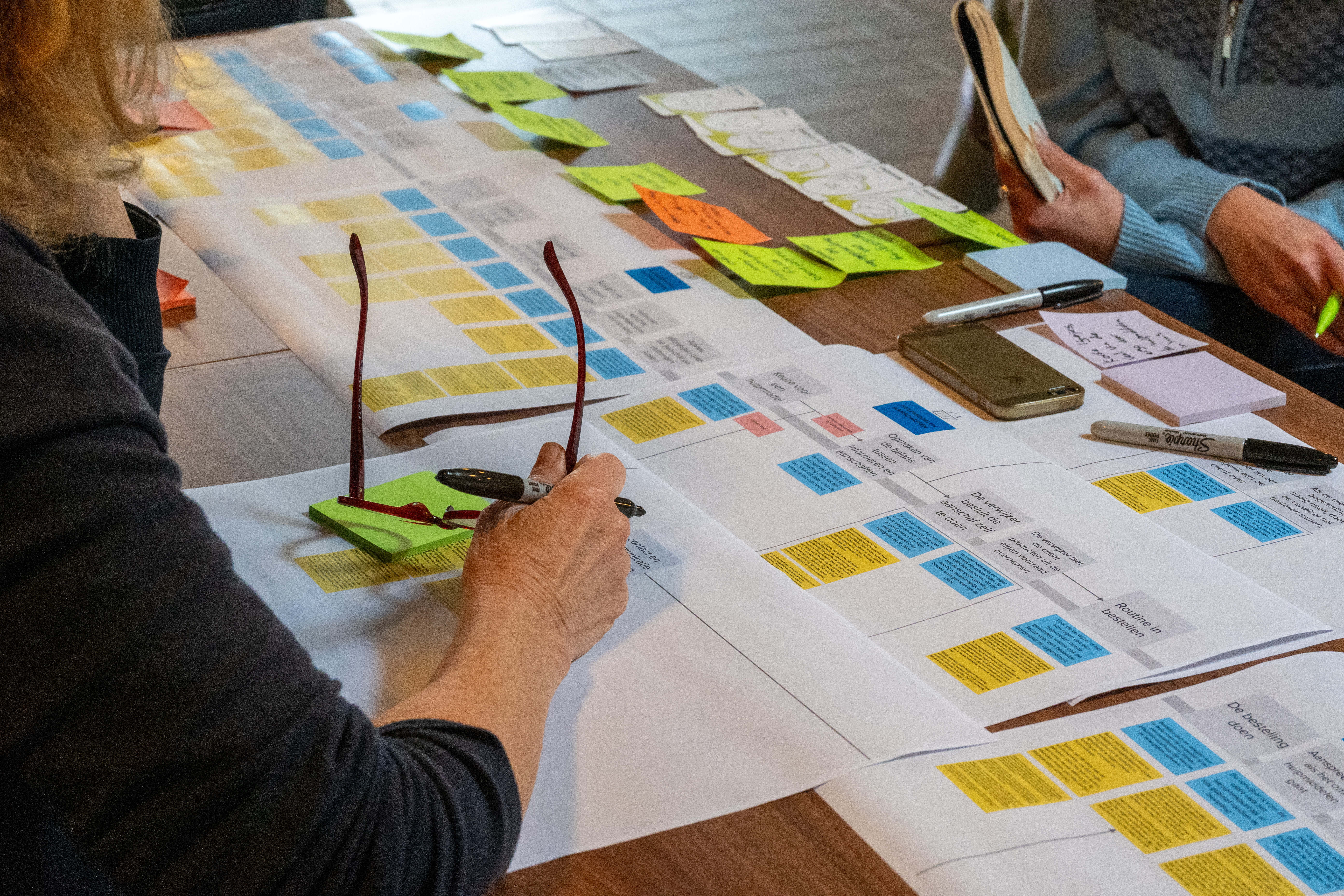 Co-creatiesessie — werken aan de klantreis van de mantelzorger met stakeholders