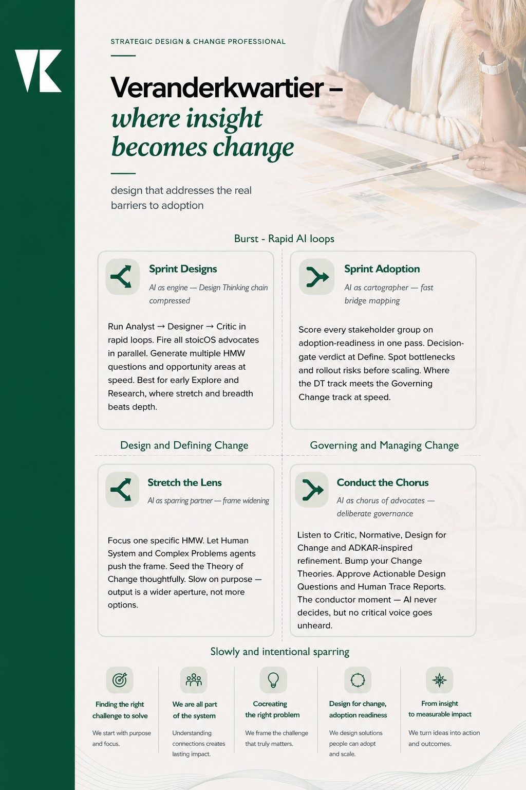 Dual-track aanpak Veranderkwartier — Design en Adoption Readiness